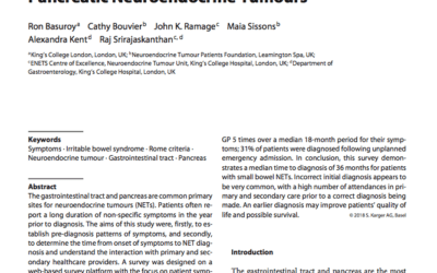 Presenting Symptoms and Delay in Diagnosis of Gastrointestinal and Pancreatic NETs