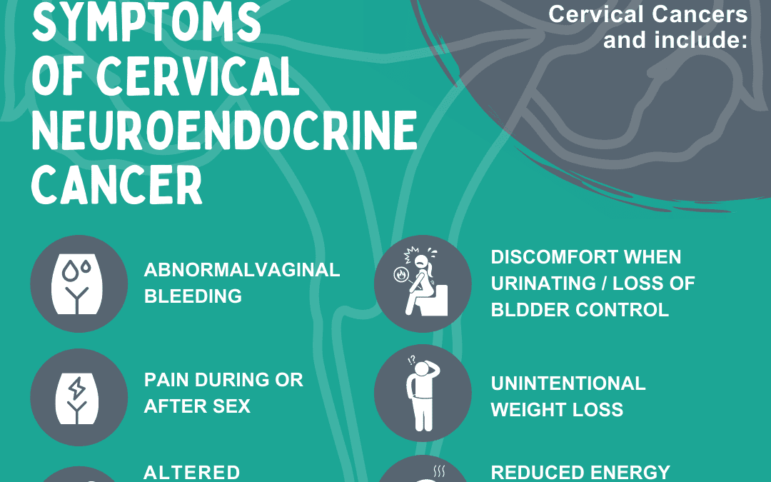 Cervical Neuroendocrine Cancers – A focus on symptoms