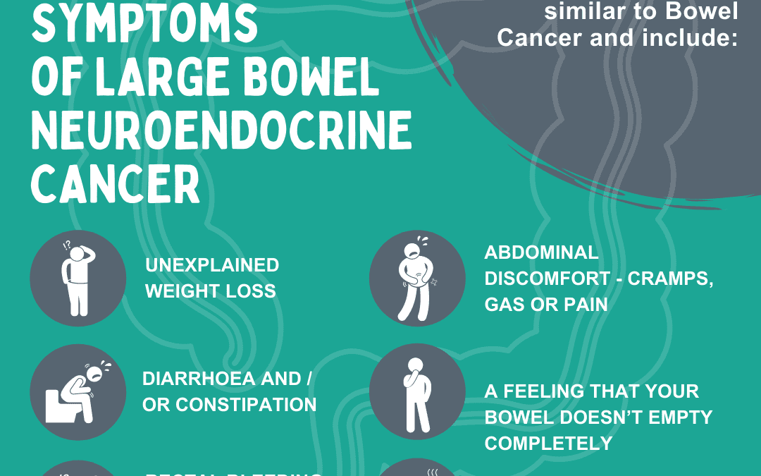 Large Bowel Neuroendocrine Cancer Symptoms