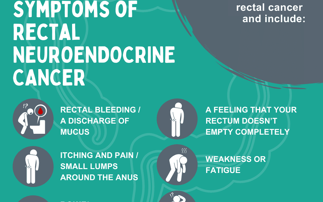 Rectal Neuroendocrine Cancer Symptoms
