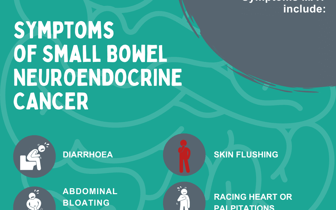 Small Bowel Neuroendocrine Cancer Symptoms