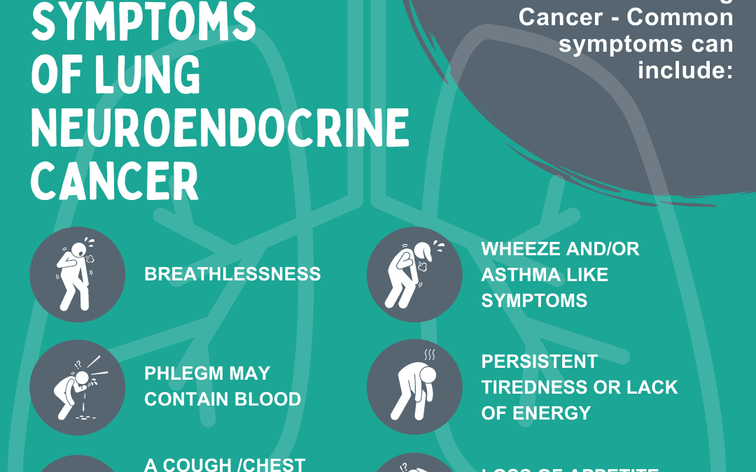 Lung Neuroendocrine Cancer – Common Symptoms