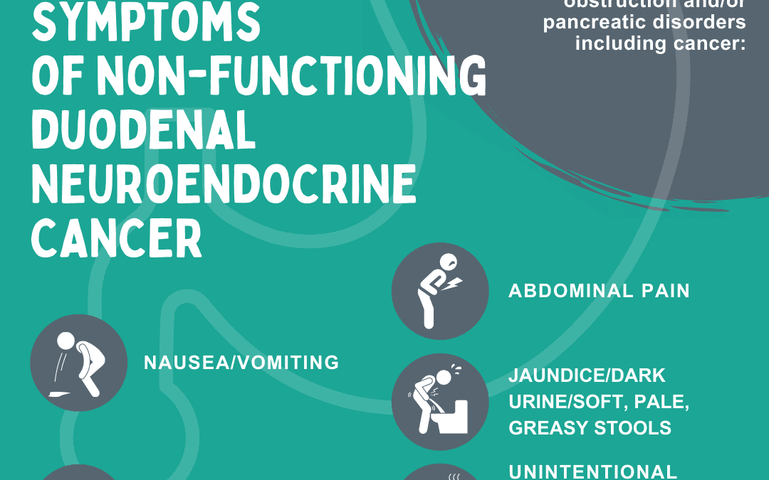 Non-Functional Duodenal Neuroendocrine Cancer Symptoms