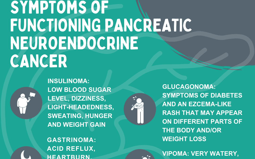 Functioning Pancreatic Neuroendocrine Cancer Symptoms