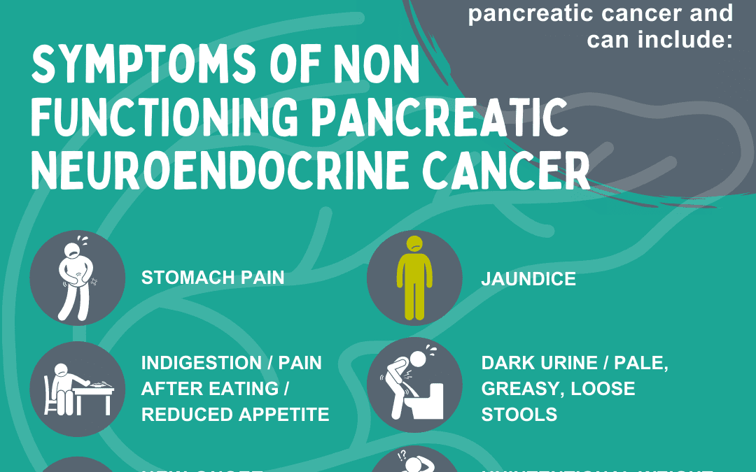 Non-Functioning Pancreatic Neuroendocrine Cancer Symptoms